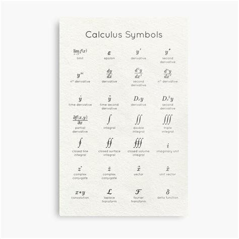 Calculus Symbols Metal Print For Sale By Coolmathposters Redbubble