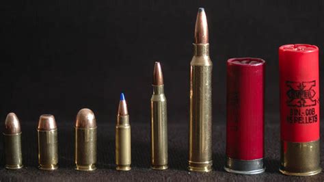 Handbook To Profile Small Arms Ammunition In Armed Violence Settings