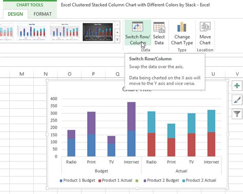 How To Make An Excel Clustered Stacked Column Chart With Different