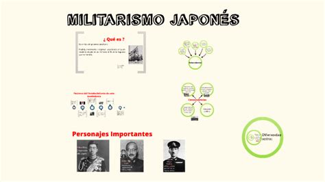 Totalitarismo Japonés By Eva Moreno On Prezi
