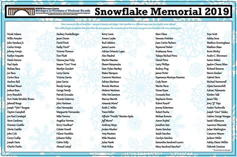Snowflake Names Poster Resource Center For Victims Of Violent Death