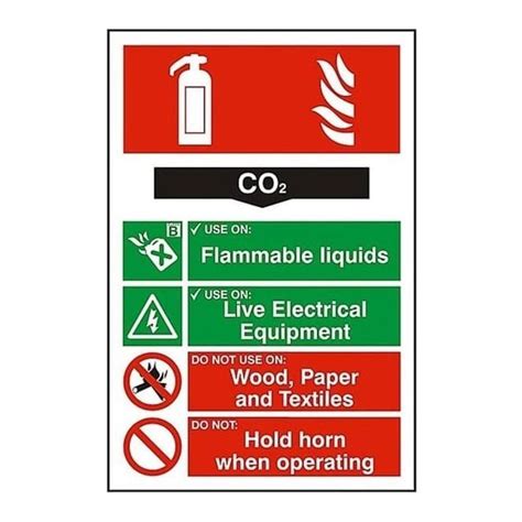 Fire Extinguisher Composite Co2 Fire Sign Rsis