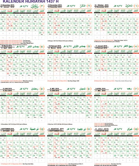 Kalender 2018 Lengkap Hijriyah All Free Vector