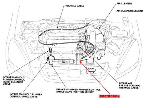 2001 Honda Crv Wiring Diagrams