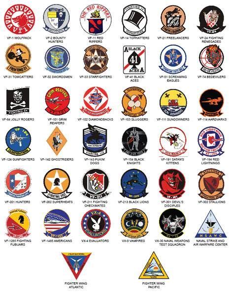 Tomcat Squadrons Name Tomcat Squadron Logosviews 1409size 68