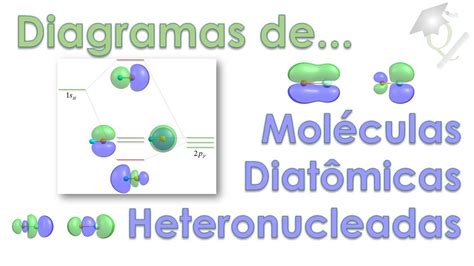 Tudo Sobre Orbital Molecular 4 Diagrama De Orbitais Moleculares De