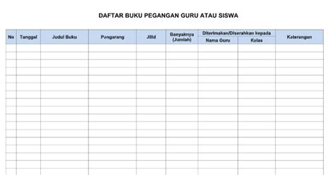 Format Daftar Buku Pegangan Guru Dan Siswa Buku Kerja Guru 3 Rpp 1 Lembar