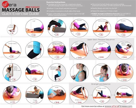 Sfera Yoga Massage Ball Set Deep Tissue Massage Trigger Point And Myofascial Release Includes