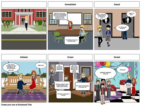 Oral Communication Comic Storyboard By C72f159c