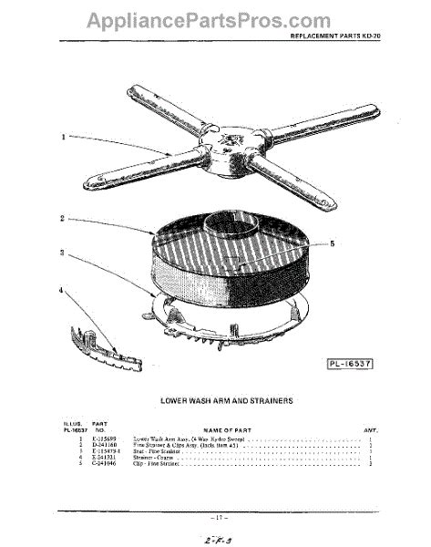 Many dishwasher filters are composed of two parts: Parts for KitchenAid KDC20: Lower Wash Arm and Strainers ...