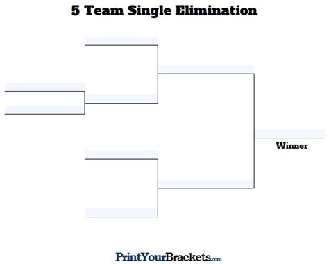 Fillable 5 Team Tourney Bracket Editable Bracket