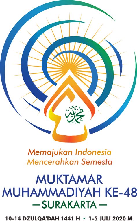 Logo Universitas Muhammadiyah Surakarta Png 24 Koleksi Gambar