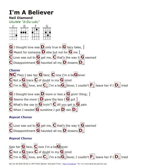 All Of Me Ukulele Chords Easy Sheet And Chords Collection