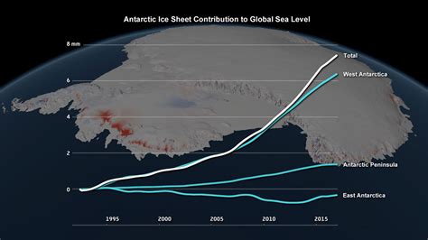 antarktis schmilzt dramatisch schneller klimawandel derstandard at › wissenschaft