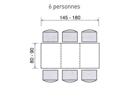 We did not find results for: Cuisine ou salle à manger : quel espace prévoir pour une ...