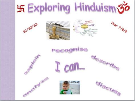Secondary World Religions Teaching Resources Hinduism Tes