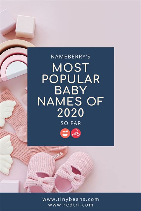 Nameberrys Most Popular Baby Names Of 2020so Far Popular Baby