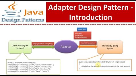 Adapter Design Pattern Example In Java