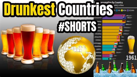 Drunkest Countries In The World Beer Consumption By Country Shorts
