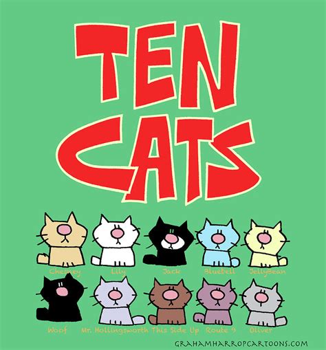 Ten Cats The Official Design Digital Art By Graham Harrop Pixels