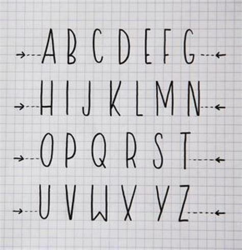 Abecedario Bonitas Tipos De Letras Para Titulos El Abecedario Alfabeto
