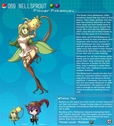 Rule 34 Bellsprout English Text Hi Res Kinkymation Nintendo Plant Girl Pokémon Species