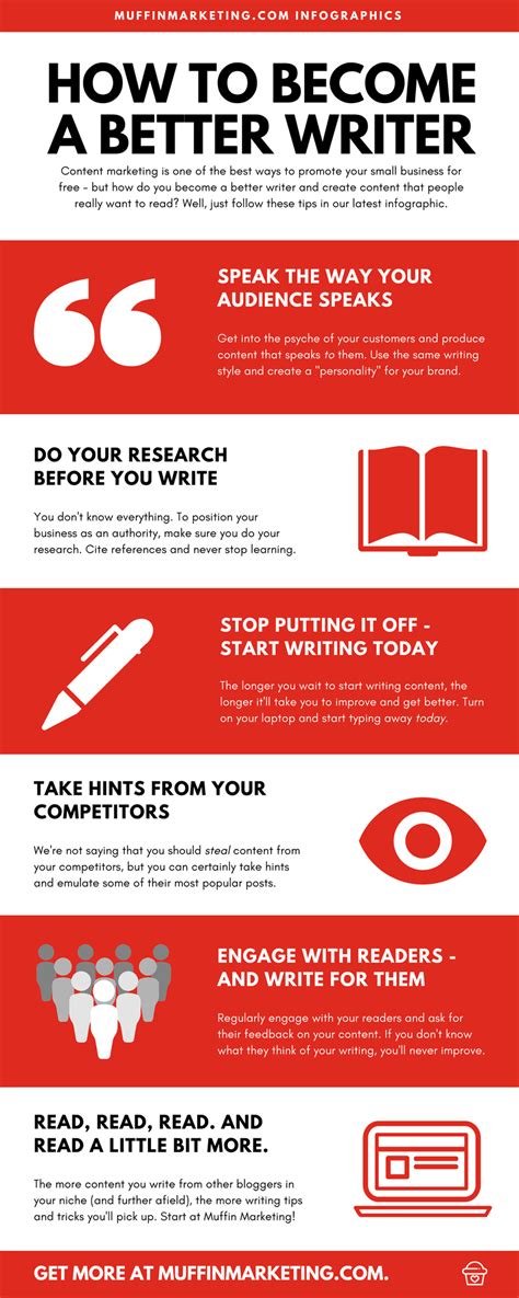 6 Simple Ways To Improve Your Writing Drastically Daily Infographic