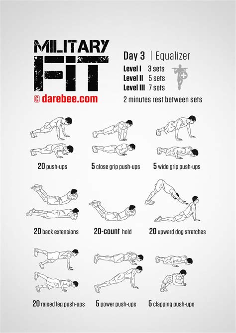 These 10 workout apps make it so possible to get into a groove in the comfort of your home. Military Fit: 30-Day Fitness Program | Military workout ...