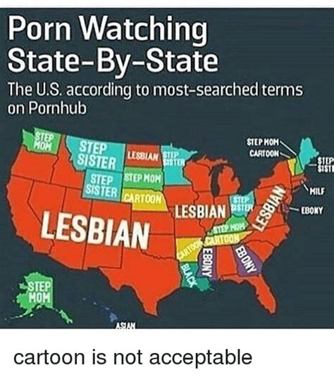 Porn Watching State By State The Us According To Most Searched Terms On