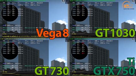 Amd radeon vega 8 graphics. Сравнение: Radeon Vega 8 против GeForce GT 1030, GTX 750 ...