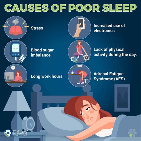 Collection 99 Pictures Shocking Impact Of Poor Sleep On Your Health