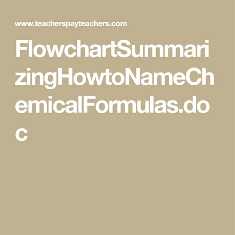 Flowchart Summarizing How To Name Chemical Formulas Ap Chem Chemistry Chemistry Teacher