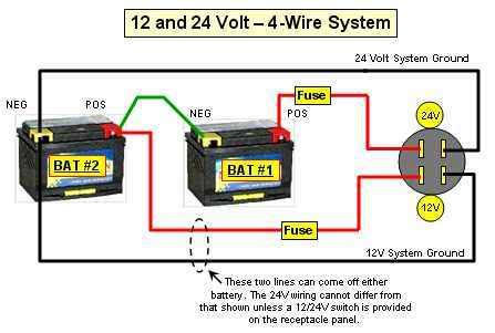 A set of wiring diagrams. Looking for some help with battery wiring - DoItYourself ...