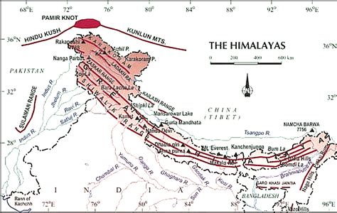 The Great Himalayas Physical Features And Significance The World