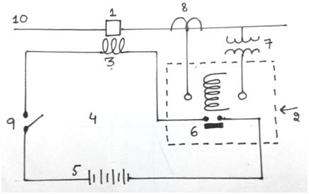 Template sample > diagram > circuit breaker diagram schematic. How Circuit breaker works and arc initiation methods