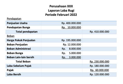 Langkah Untuk Menampilkan Laporan Neraca Caribes Net