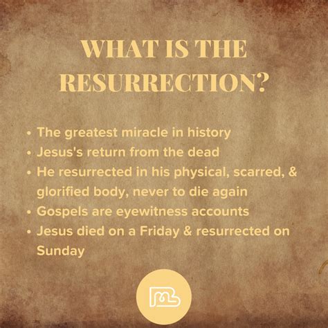 Twelve Undeniable Facts That Prove The Resurrection Binmin