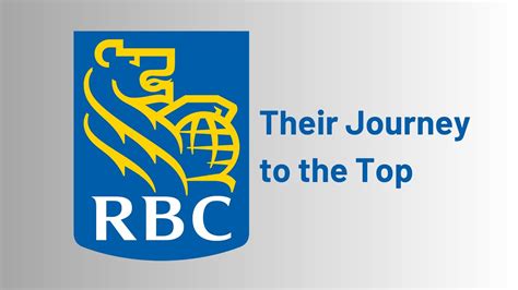 The Rise Of The Royal Bank Of Canada RBC Their Journey To The Top