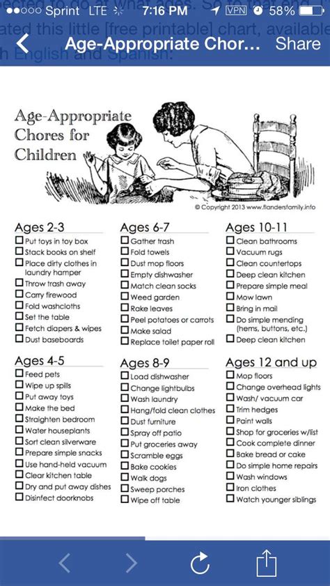 Age Appropriate Chores For Children Age Appropriate