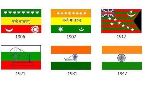 Independence Day Special: How The Indian National Flag ‘Tiranga’ Came