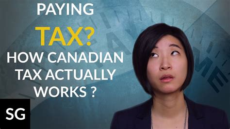 Paying Tax How Canadian Tax Actually Works Youtube