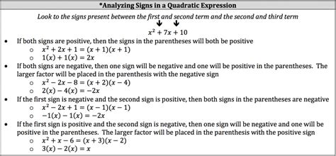 Isee Math Review Factoring Algebraic Expressions Piqosity