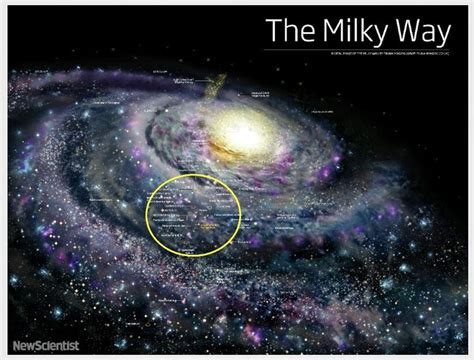 The Milky Way Incredible Vastness Of Space ~