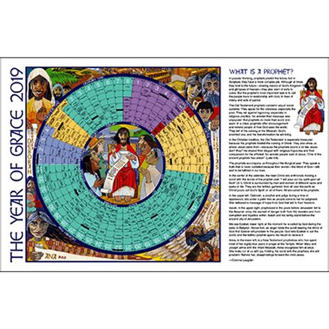 The extraordinary form of the roman rite, in fact, is the liturgy of the catholic church in use after the reforms of the second vatican council. 2020 Catholic Liturgical Calendar Colors - Calendar Inspiration Design