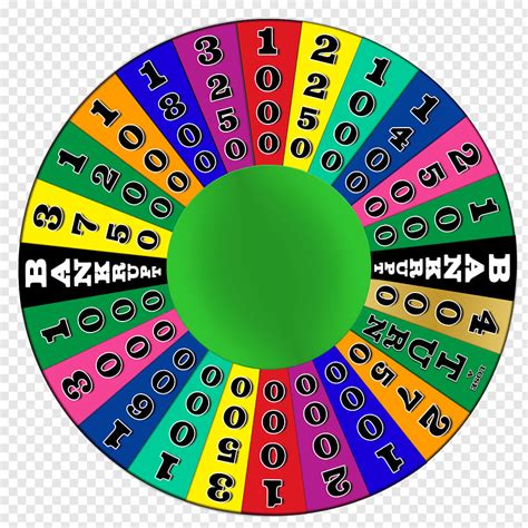 Wheel Of Fortune Powerpoint Template Professional Template