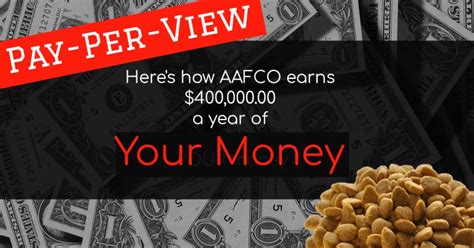 The fact that the fda seriously studied the levels and origins and clinical significance of barbiturates in pet foods fifteen years ago is quite another. The Pay Per View Regulation of Pet Food - Truth about Pet Food