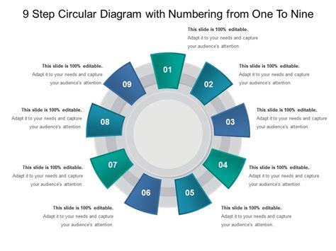 9 Step Circular Diagram With Numbering From One To Nine Presentation