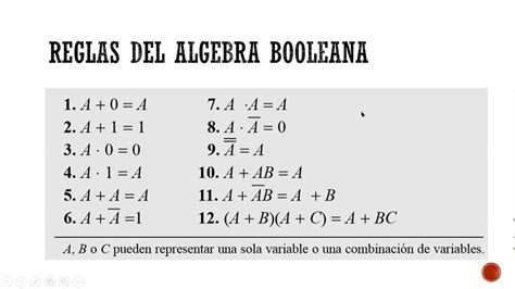 Algebra De Boole Parte I Youtube