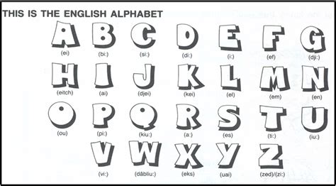 English Is Fun The English Alphabet