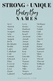 Strong and Unique Baby Boy Names for 2020 | Unique baby boy names, Strong boys names, Boy names